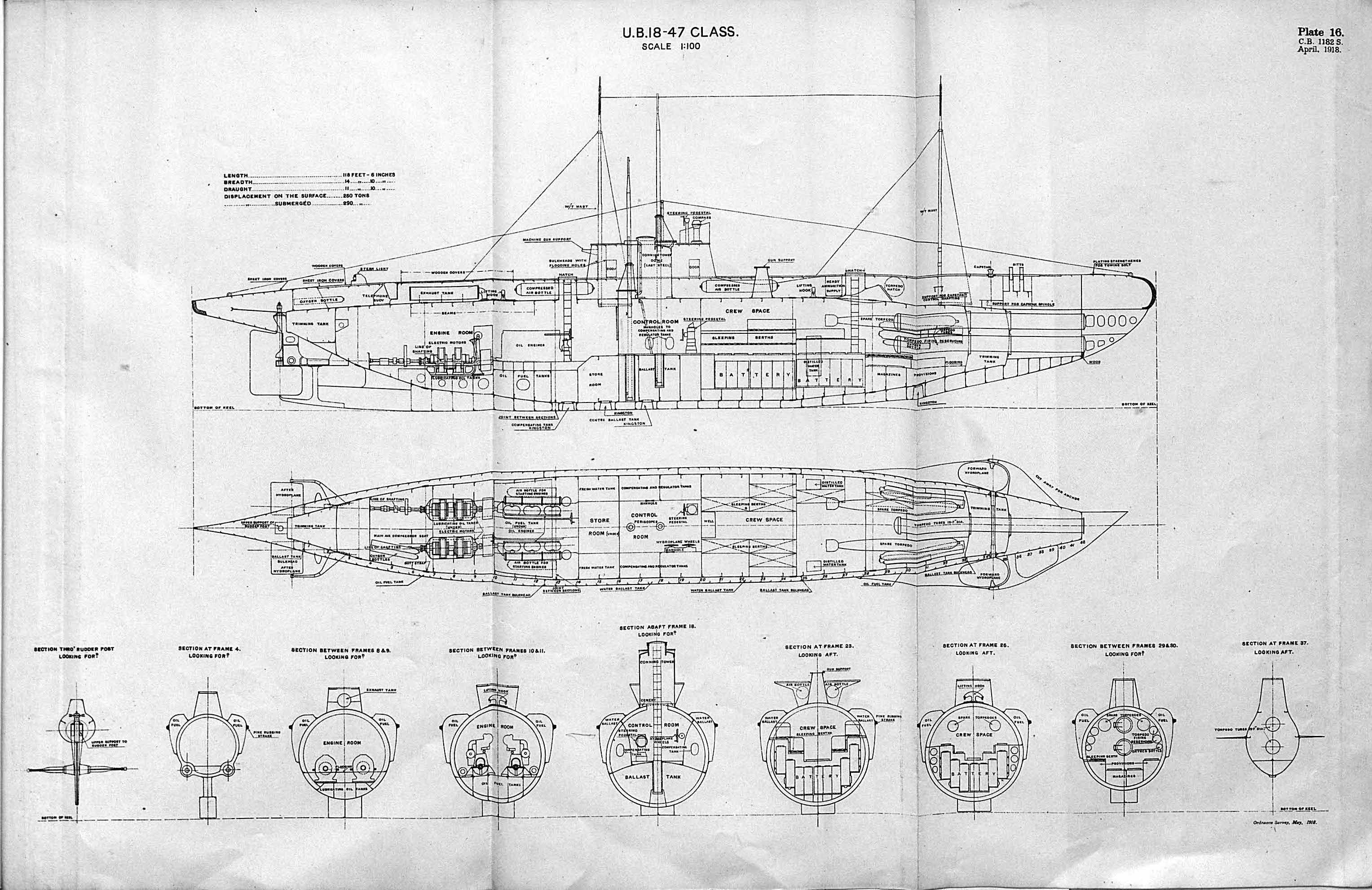 U Boat Ships Plans