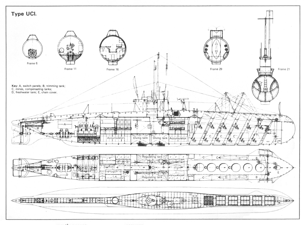 best u boat movies